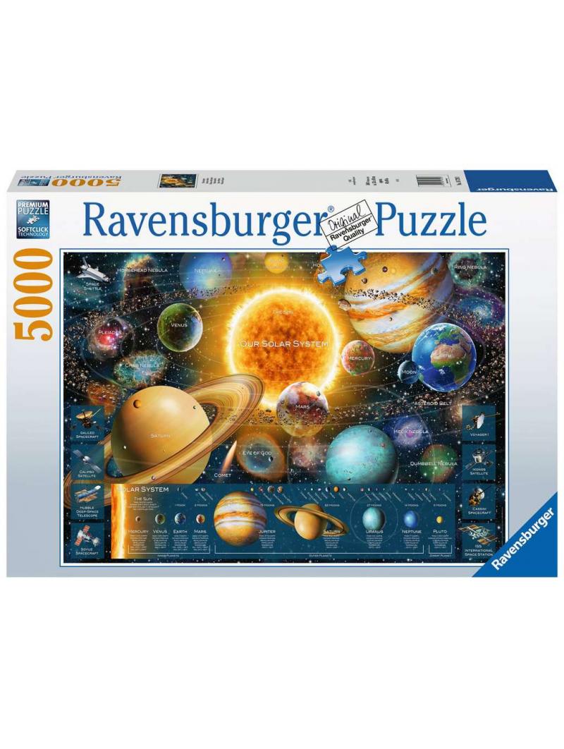 Puzzle 5000p Système solaire