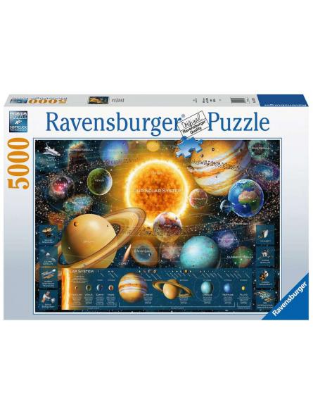 Puzzle 5000p Système solaire